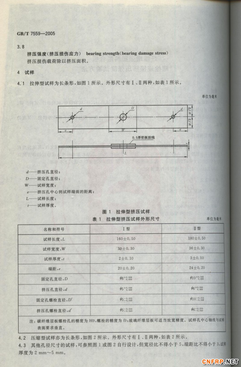 玻璃鋼708