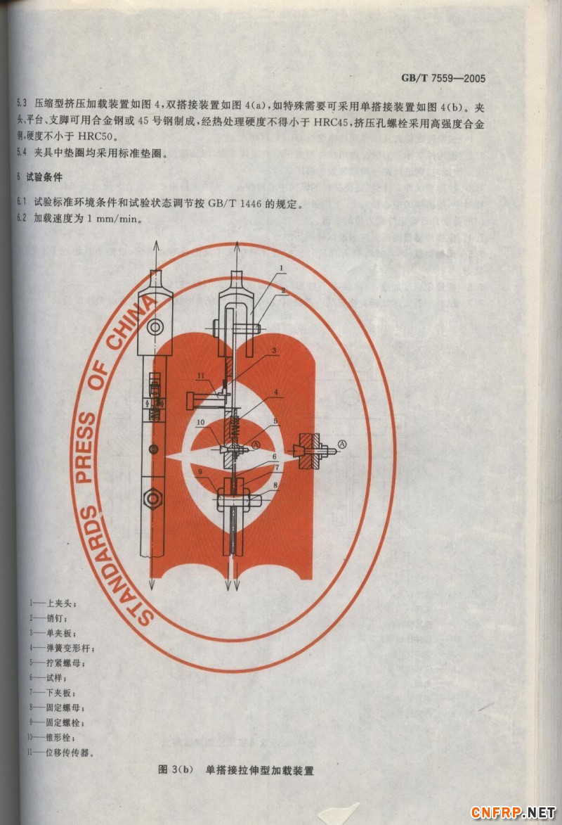 玻璃鋼711