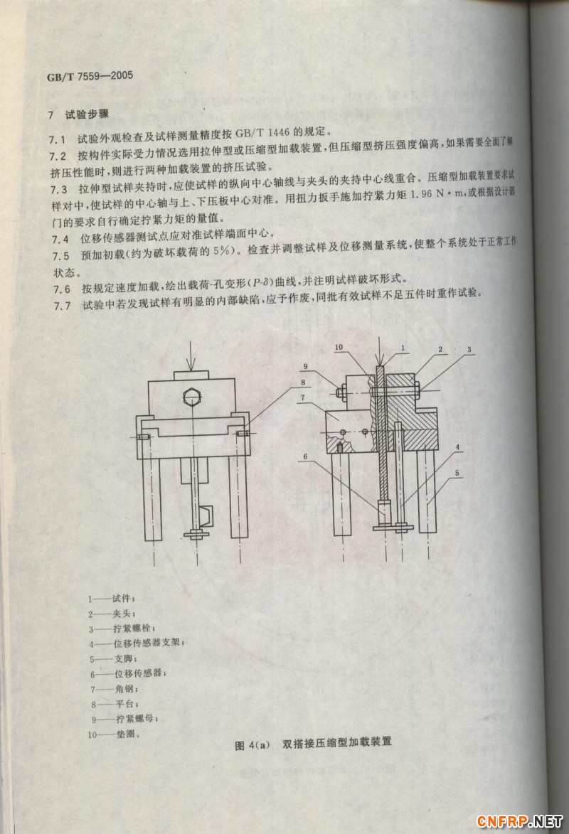 玻璃鋼712