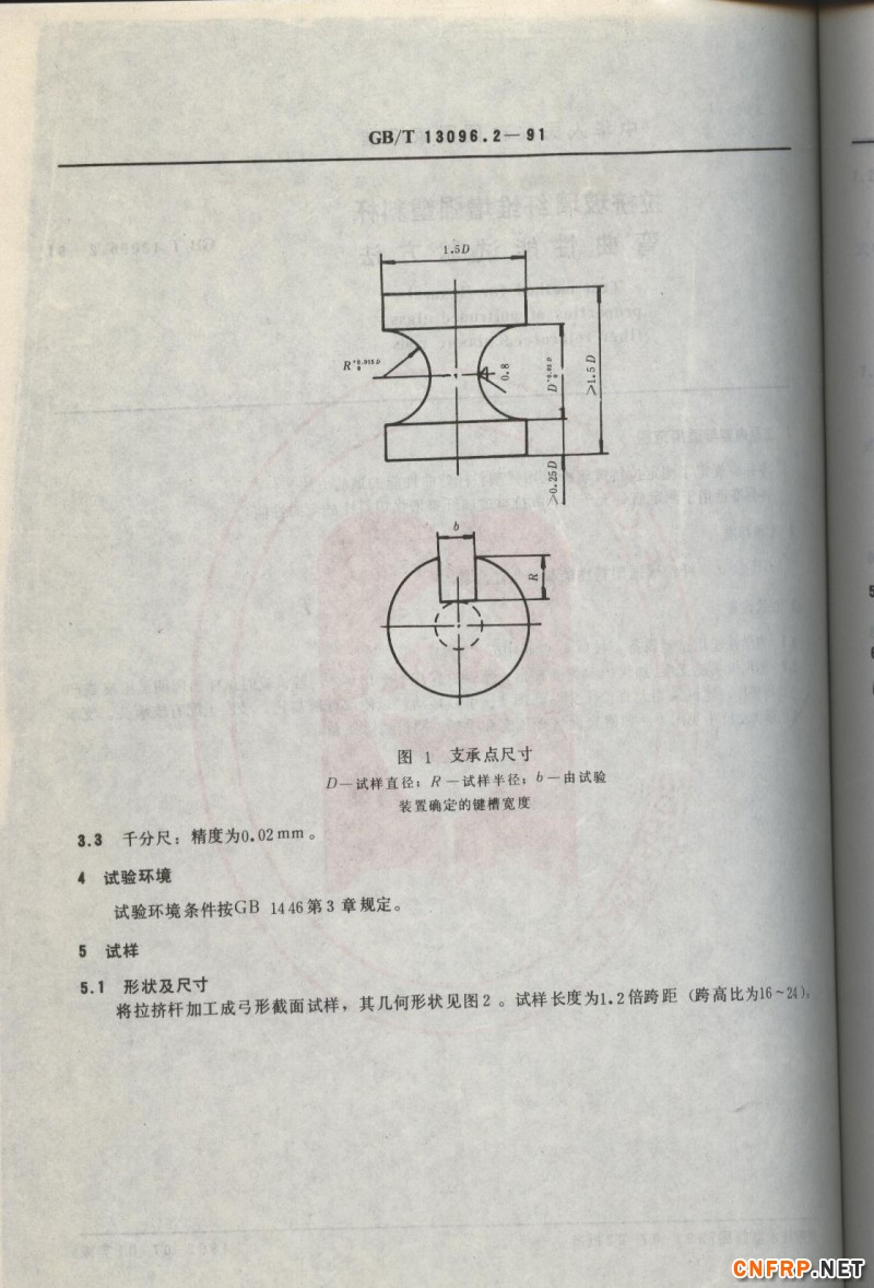 玻璃鋼740
