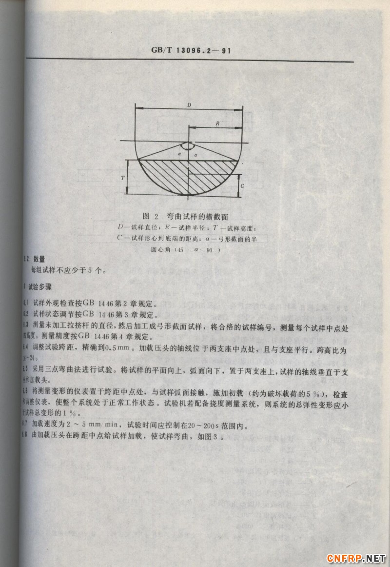 玻璃鋼741