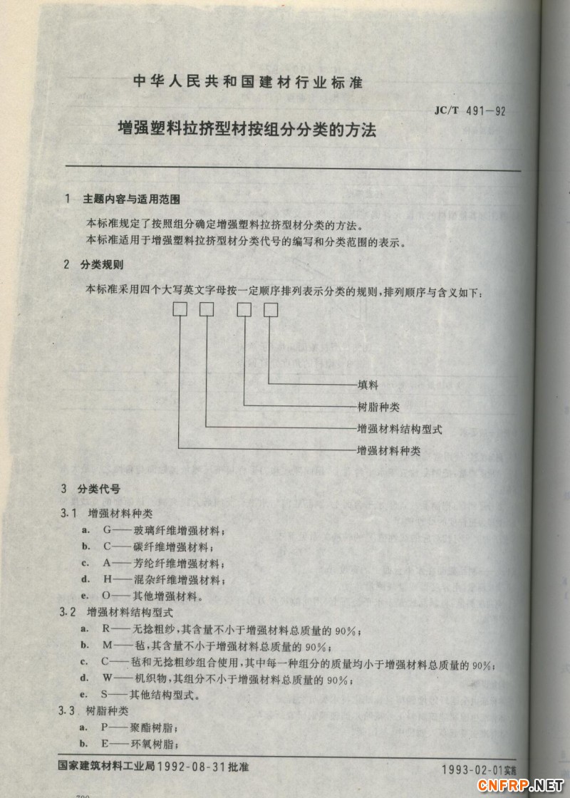 玻璃鋼790