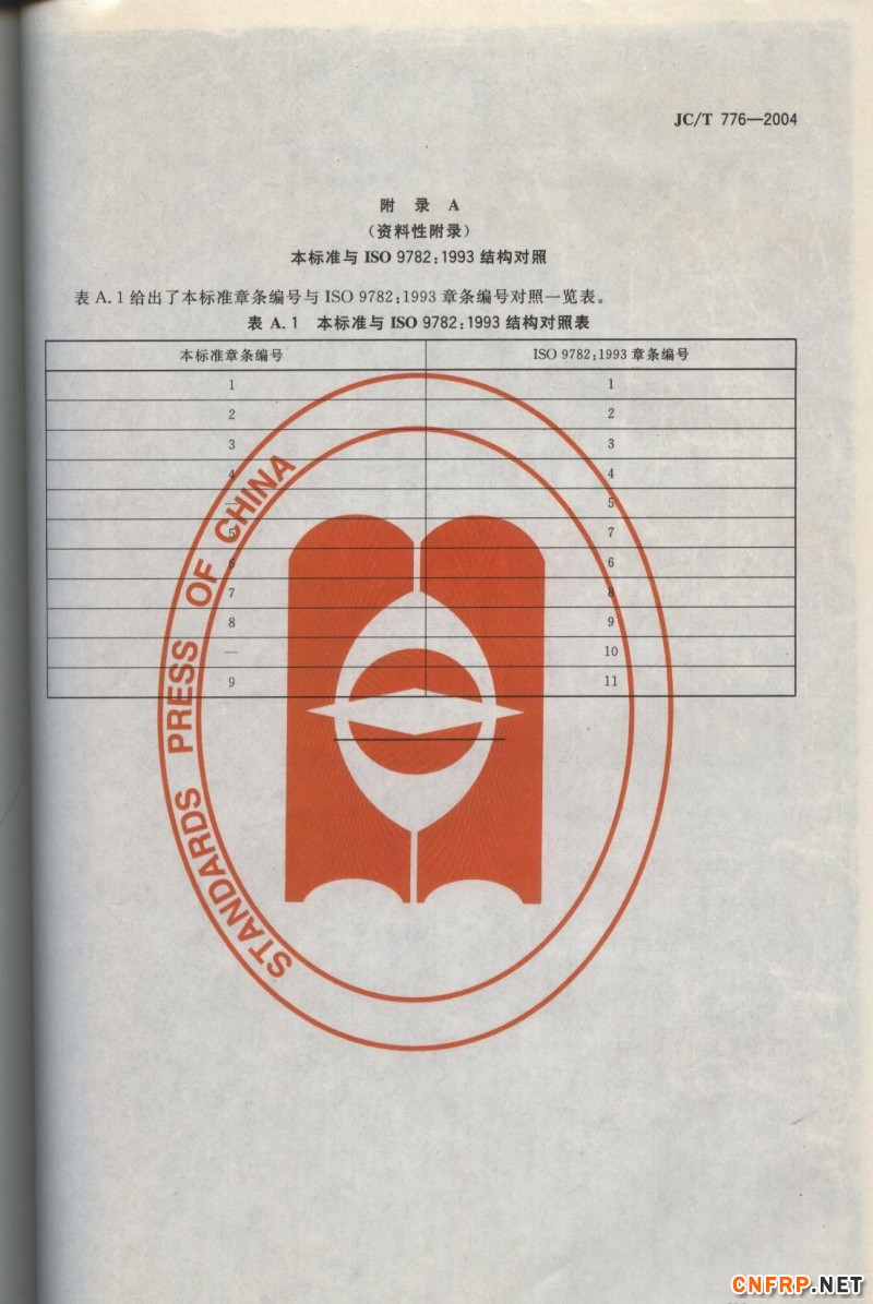 玻璃鋼811