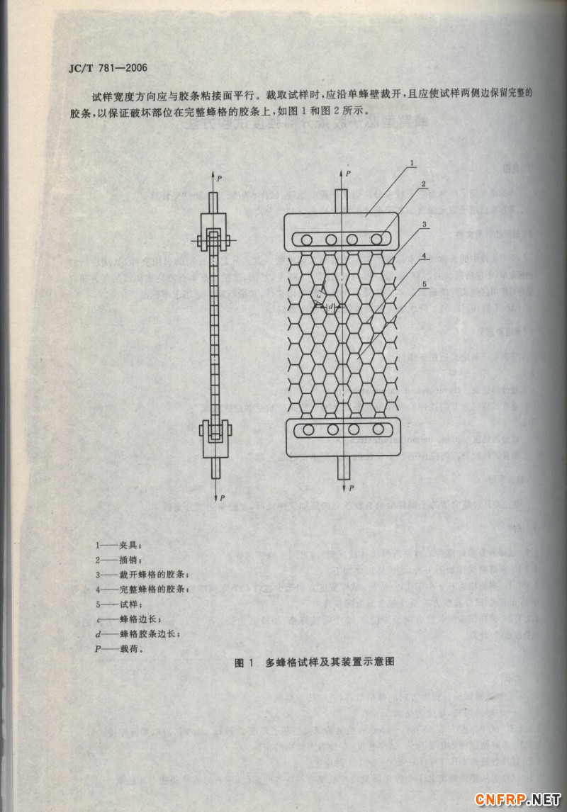 玻璃鋼834