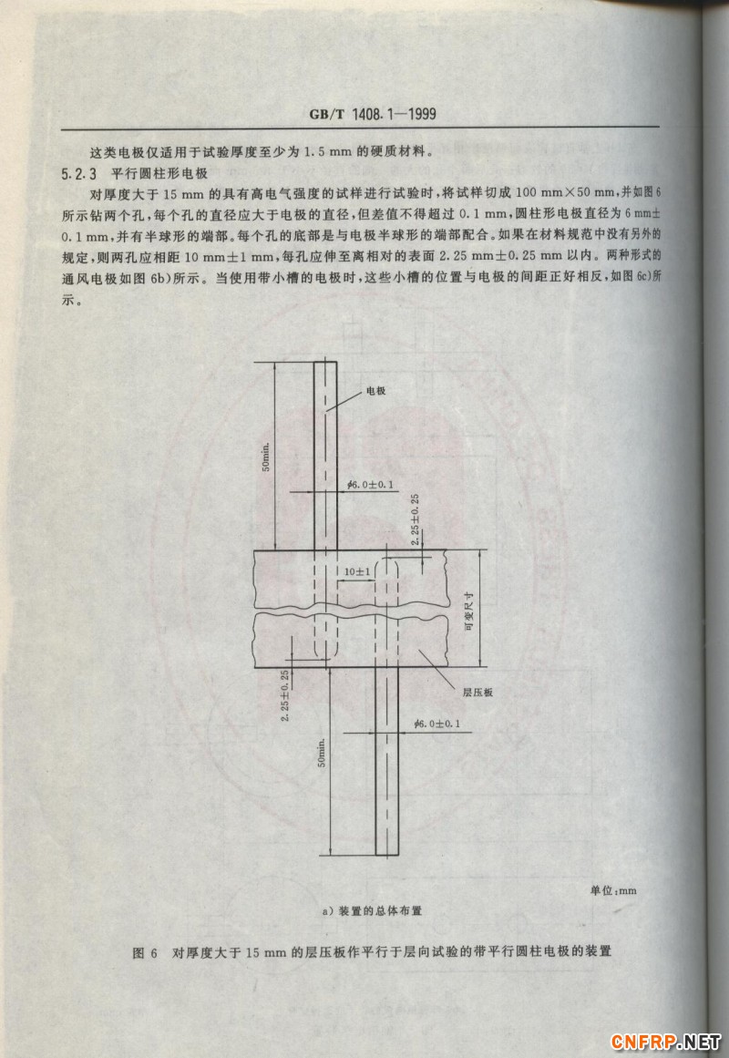 玻璃鋼848