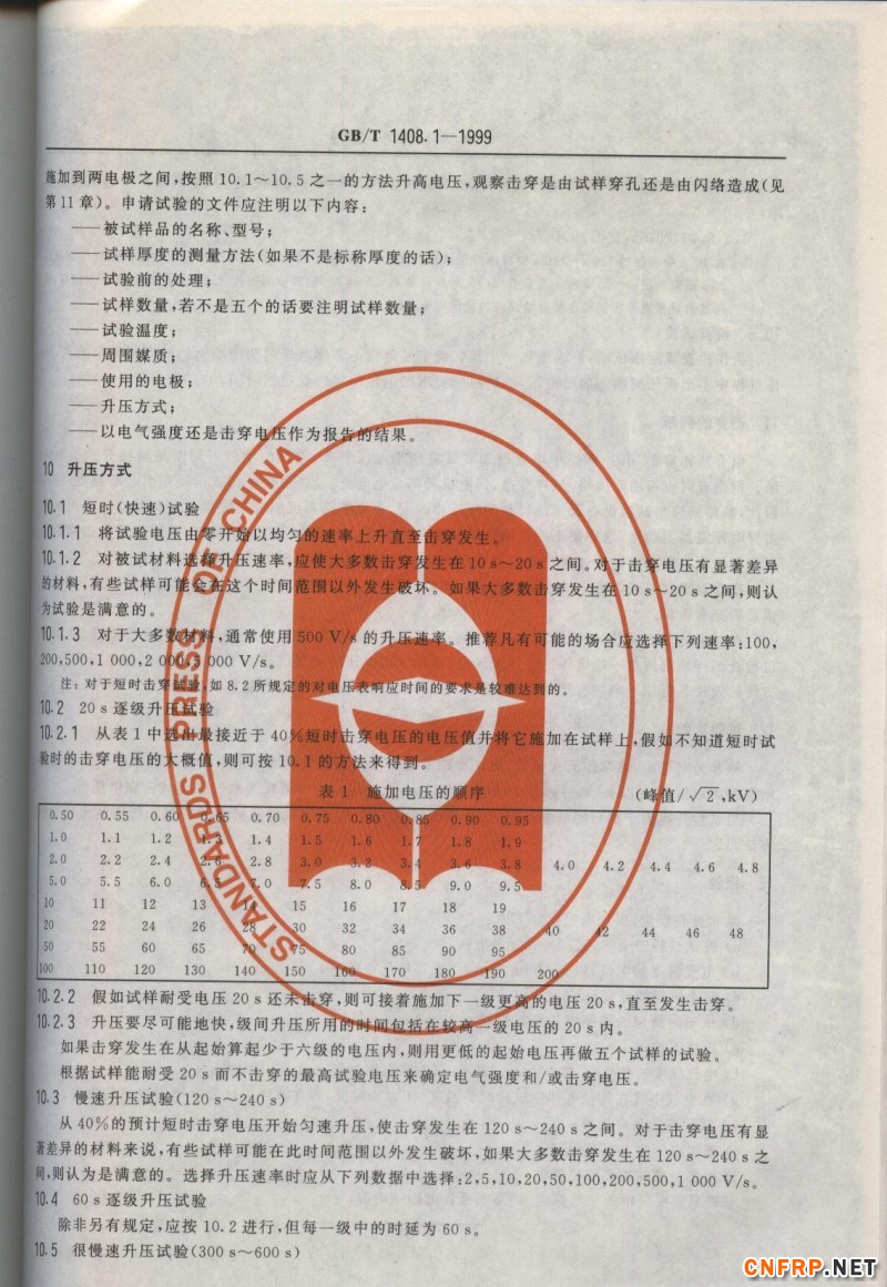 玻璃鋼851