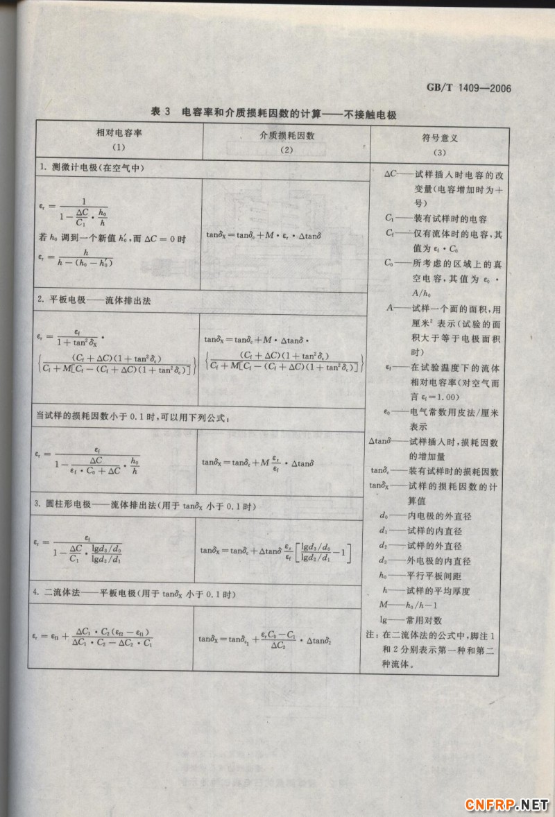 玻璃鋼865