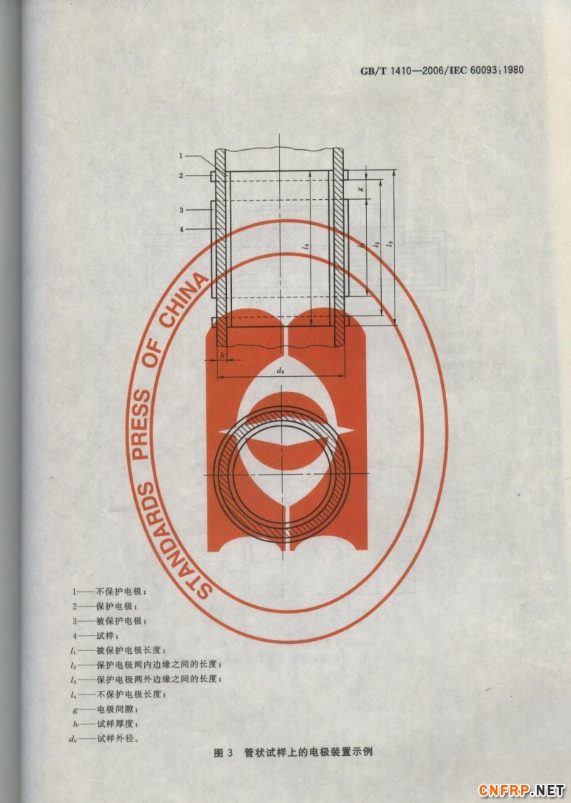 玻璃鋼887