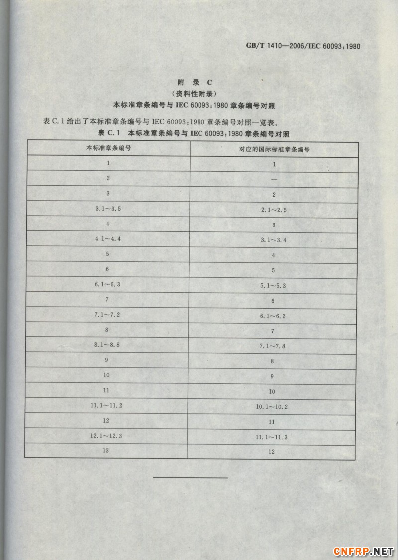 玻璃鋼893