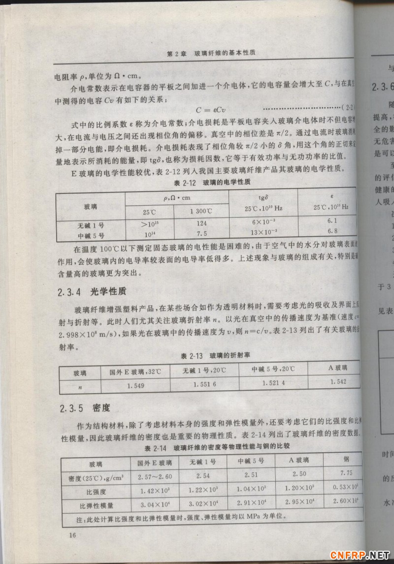 增強玻纖 16