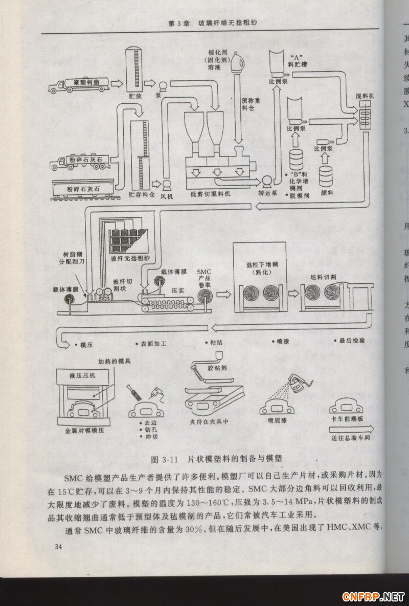 增強玻纖34