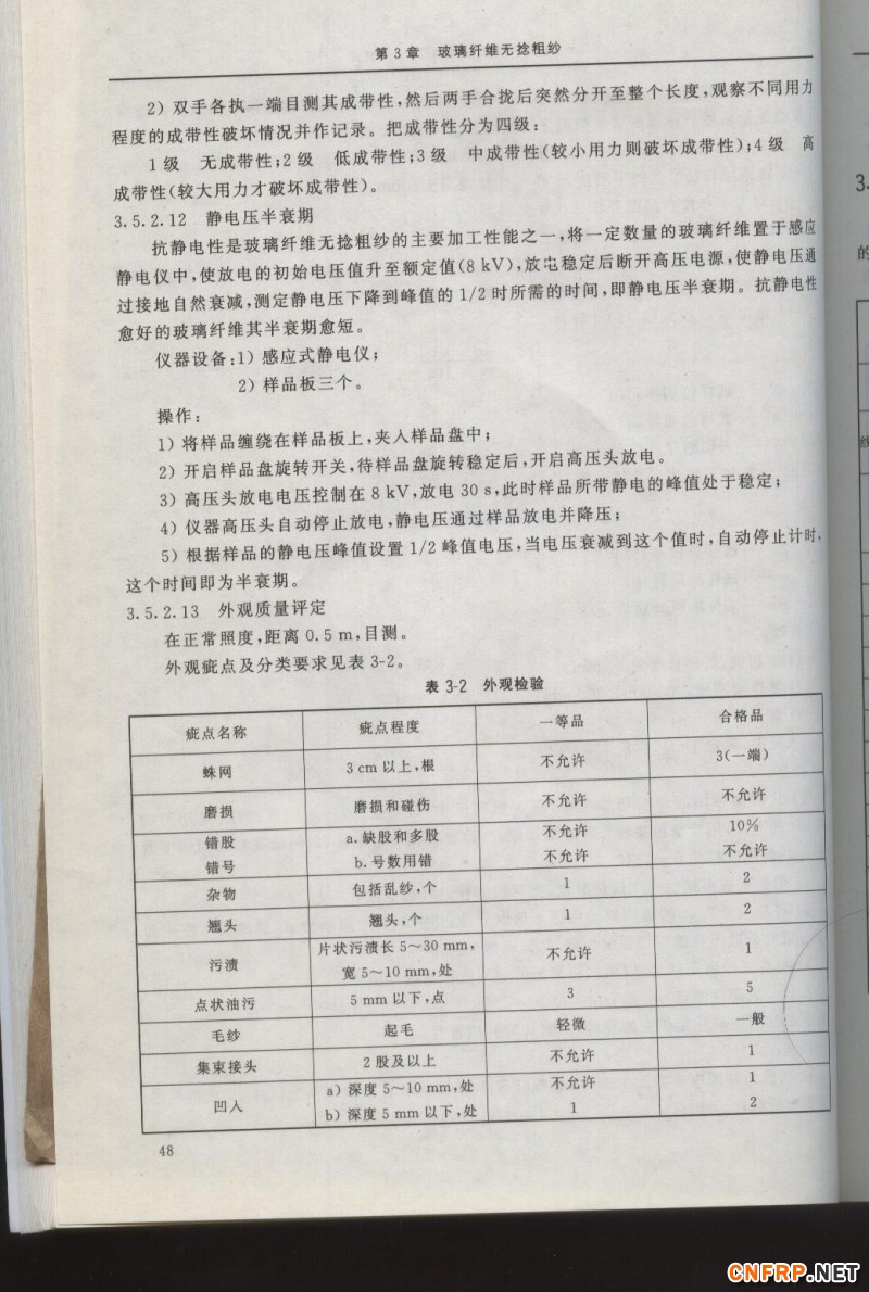 增強玻纖48