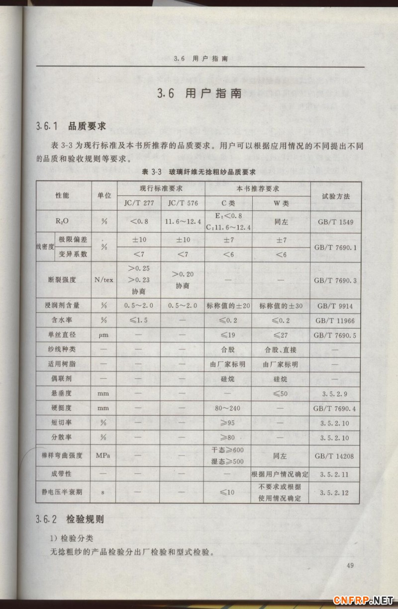 增強玻纖49