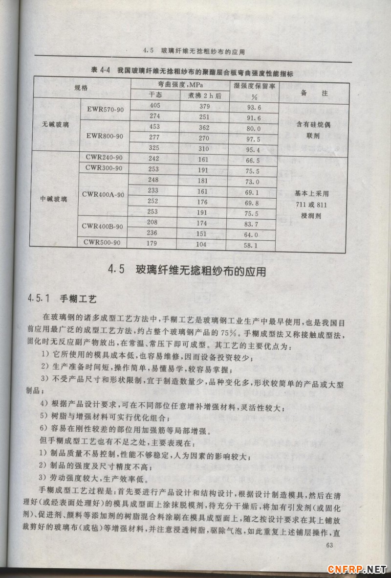 增強玻纖63