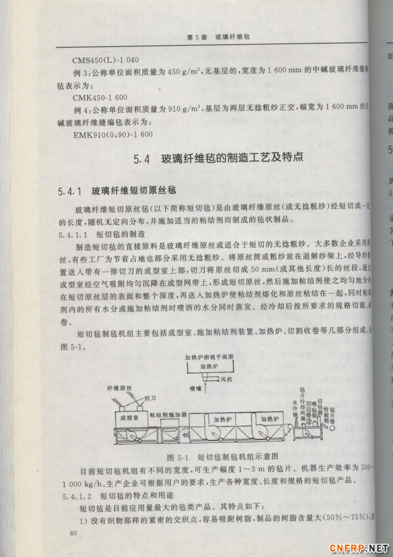 增強玻纖80