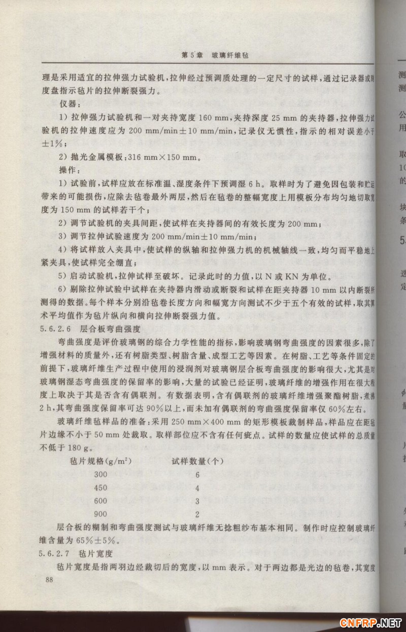 增強玻纖88