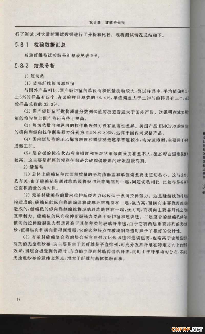 增強玻纖98