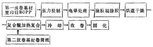 14-32-01-12-332387