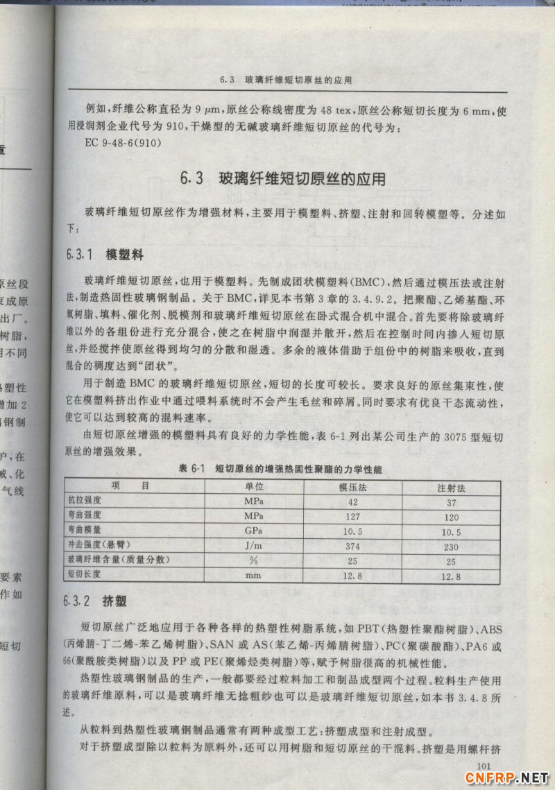 增強玻纖101