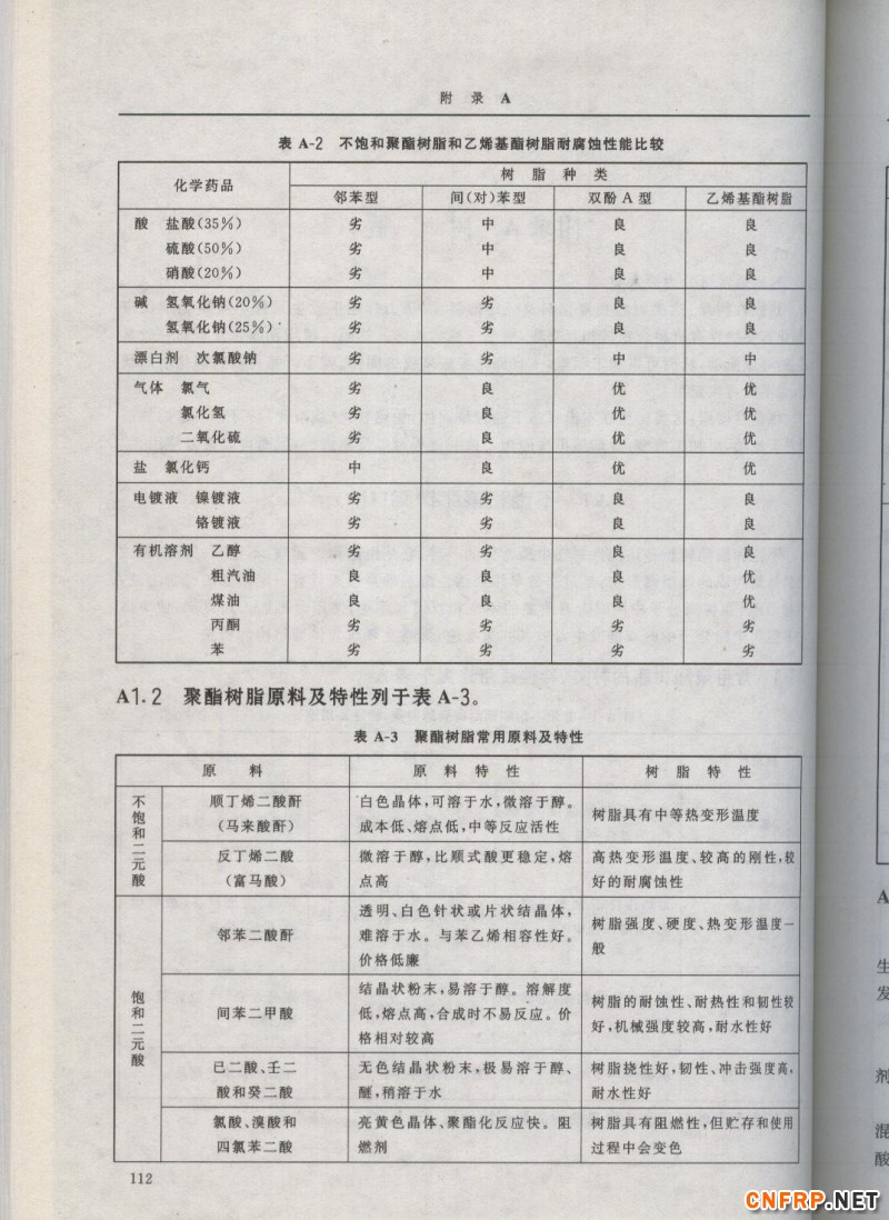 增強玻纖112