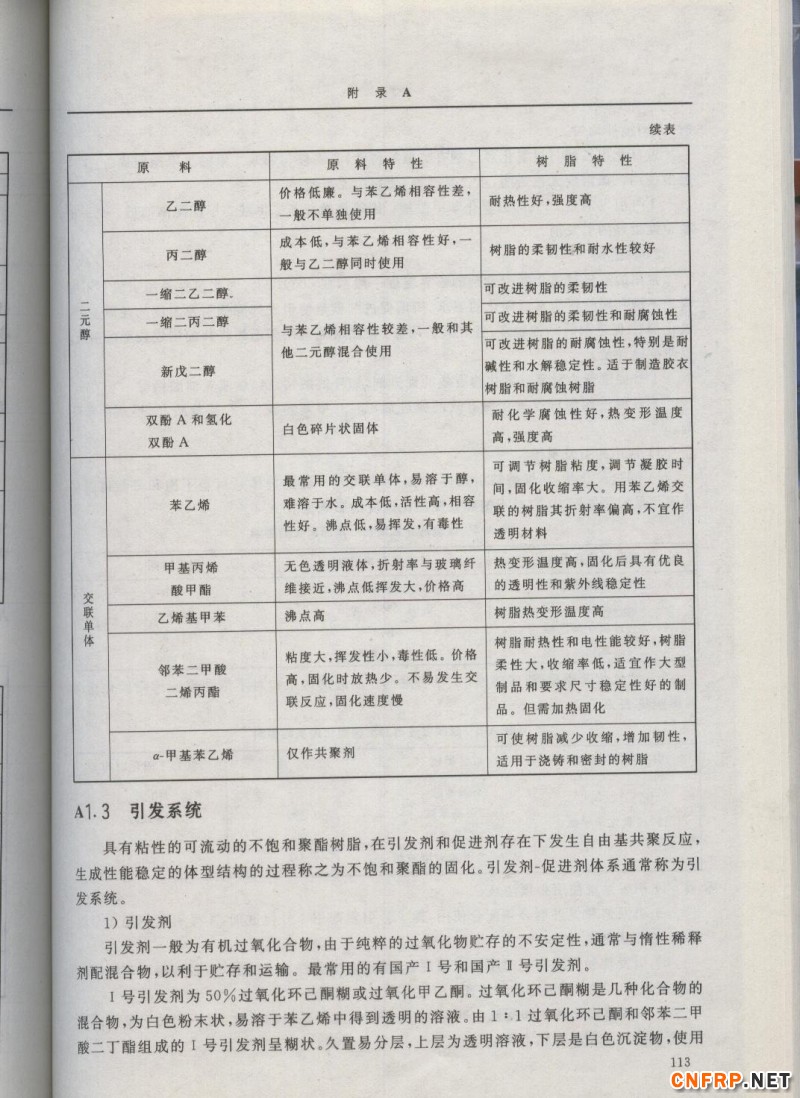 增強玻纖113