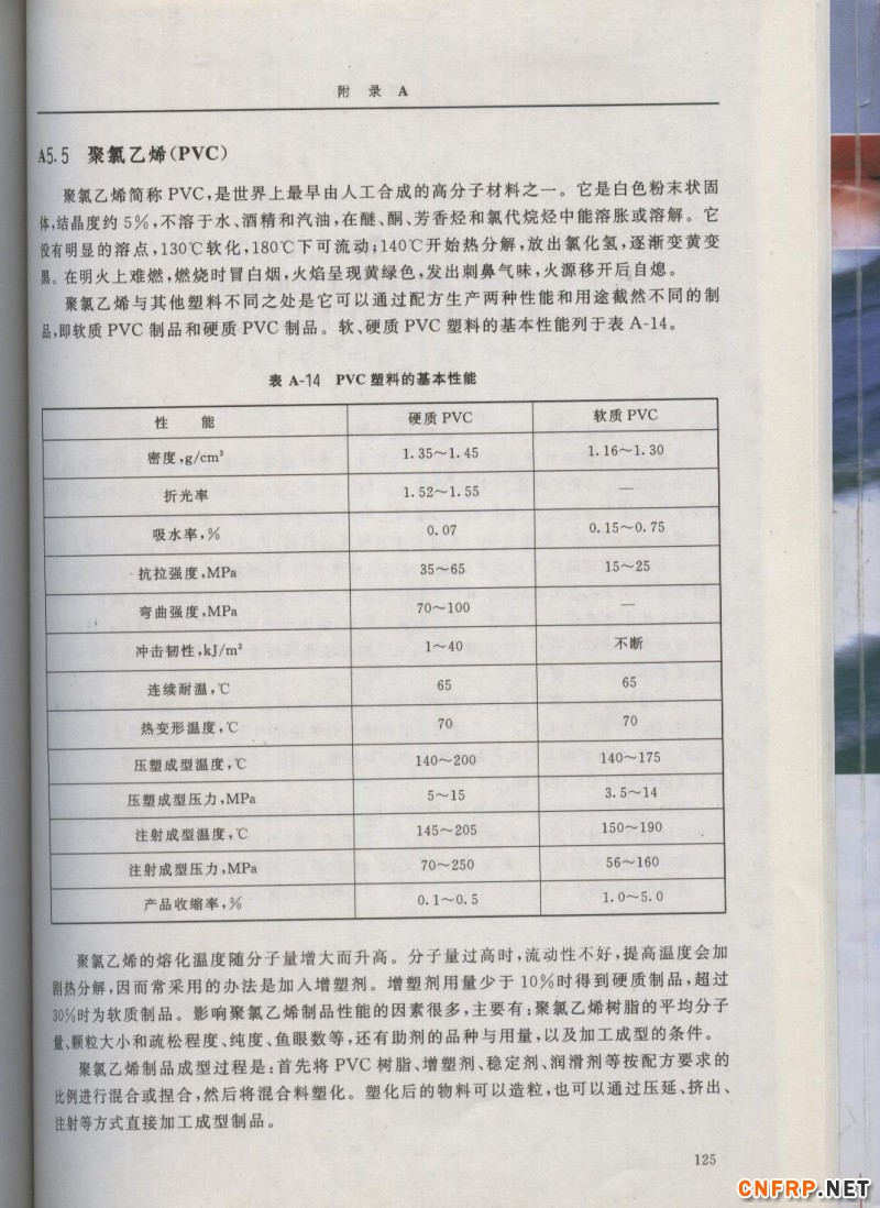 增強玻纖125