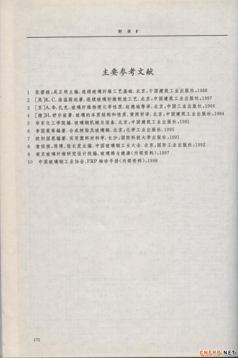 增強玻纖172