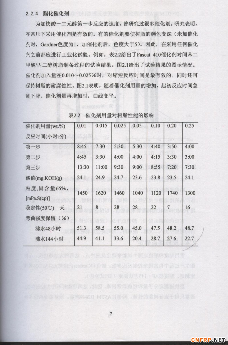 片狀模塑料 7