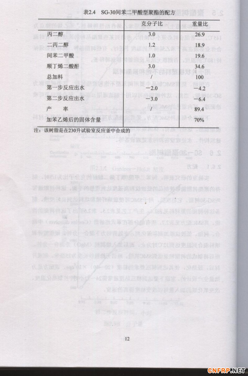 片狀模塑料 12