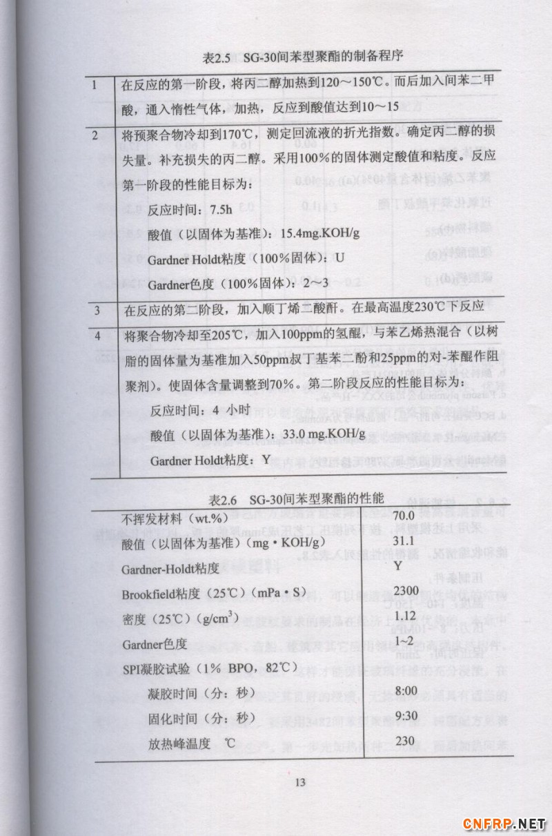 片狀模塑料 13