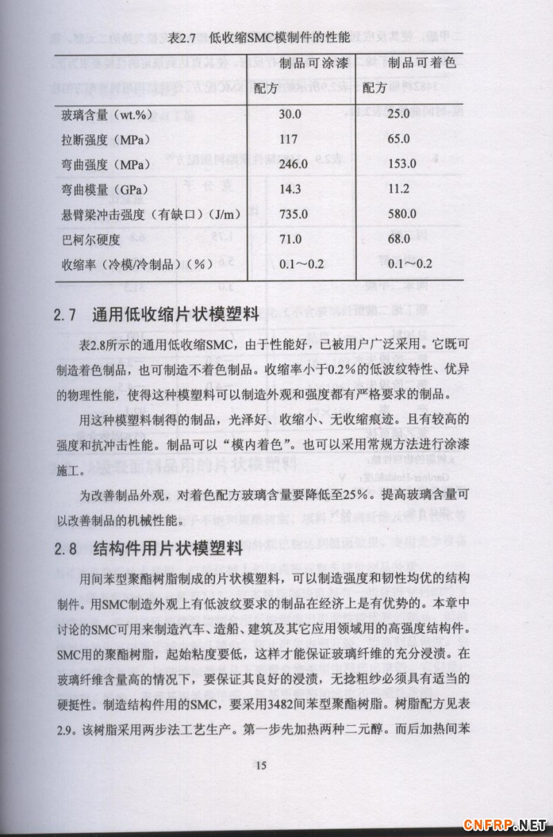 片狀模塑料 15