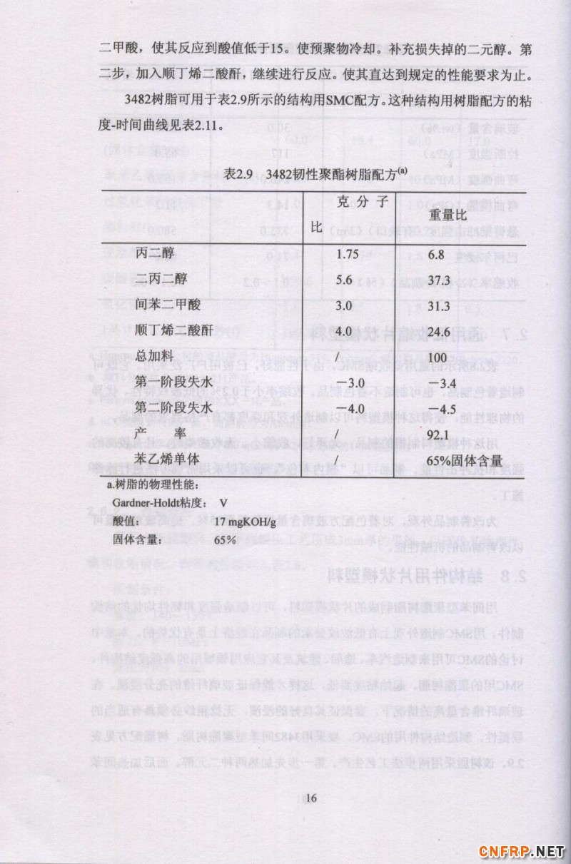 片狀模塑料 16