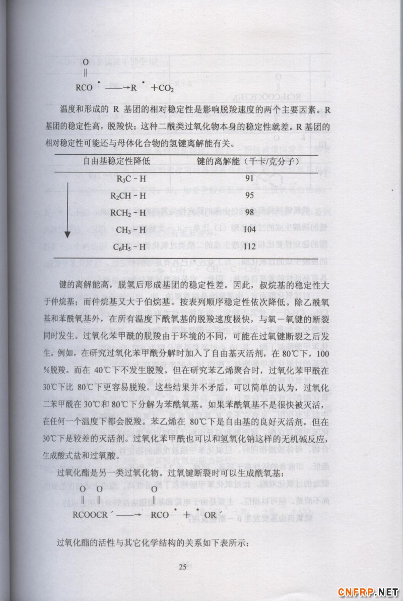 片狀模塑料 25