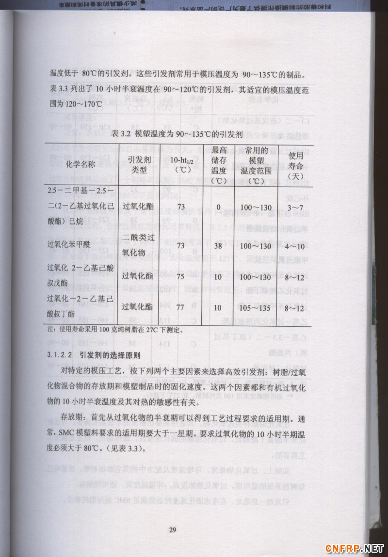 片狀模塑料 29