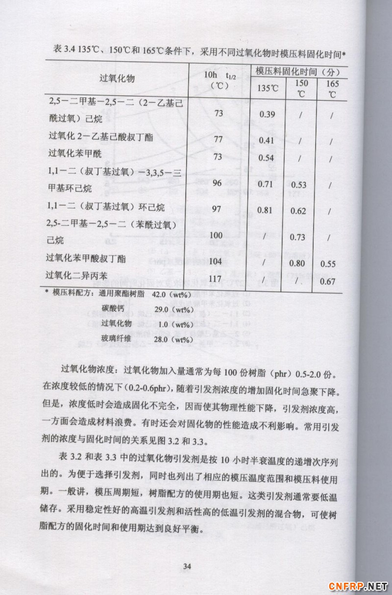 片狀模塑料 34