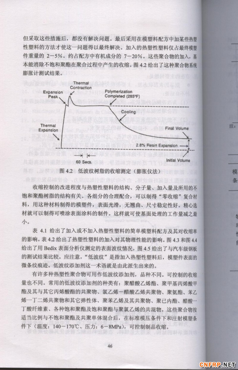 片狀模塑料 46