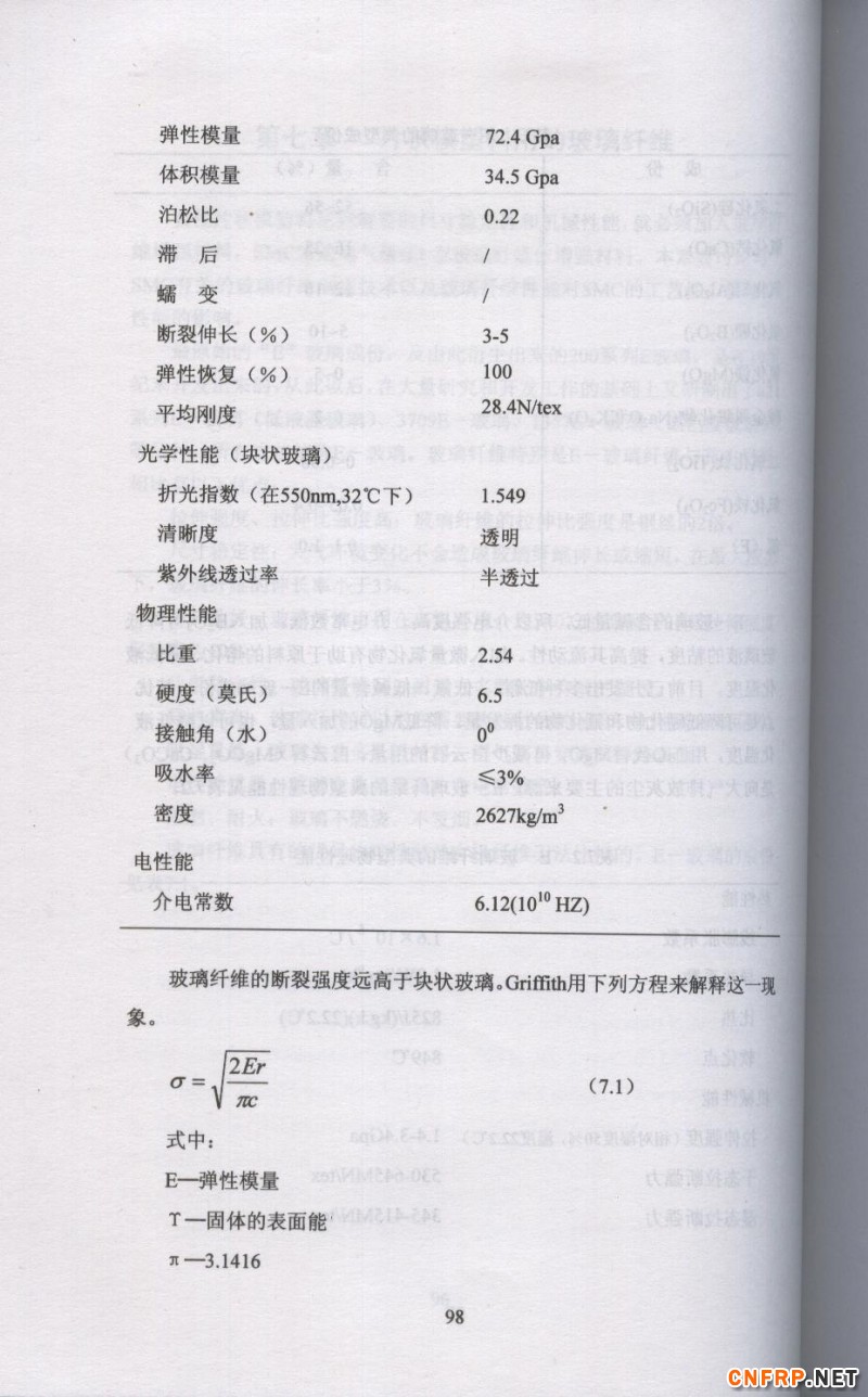 片狀模塑料 98