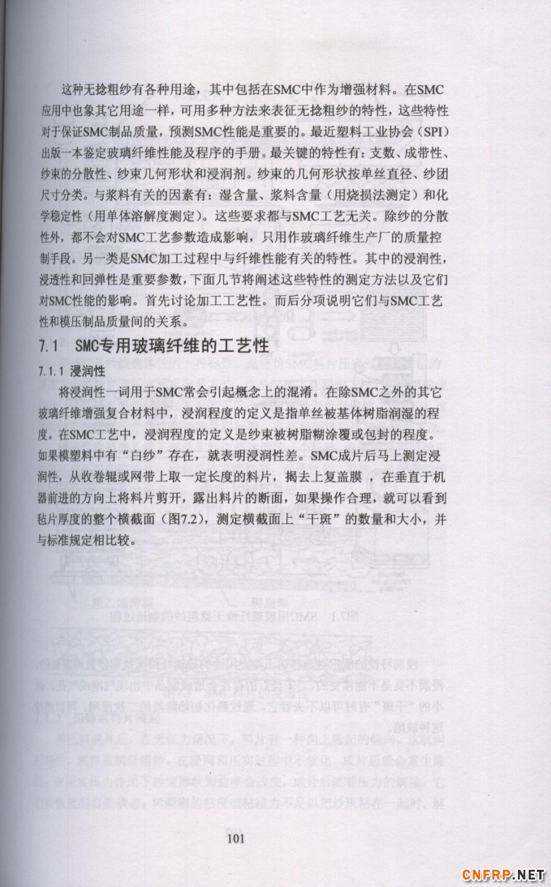 片狀模塑料 101