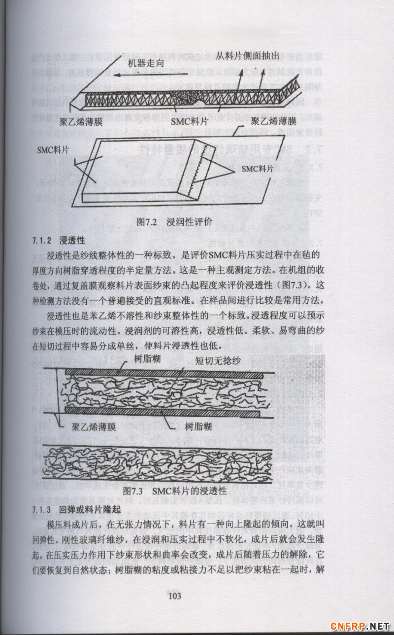 片狀模塑料 103