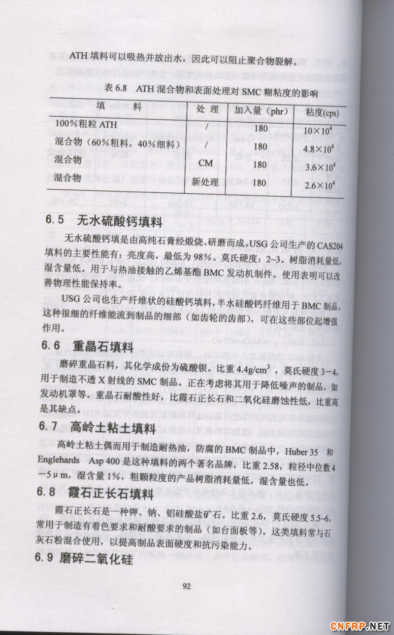 片狀模塑料 92