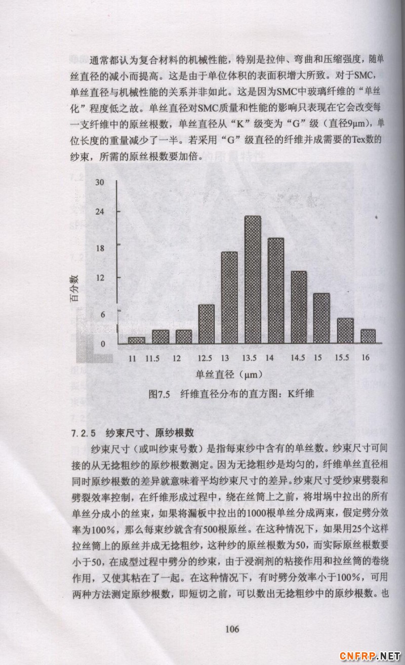片狀模塑料 106