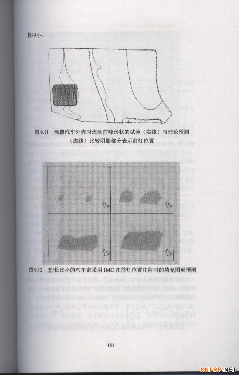 片狀模塑料 151