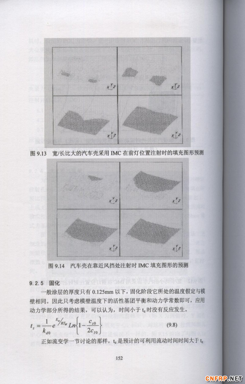 片狀模塑料 152