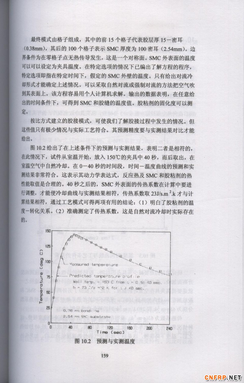 片狀模塑料 159