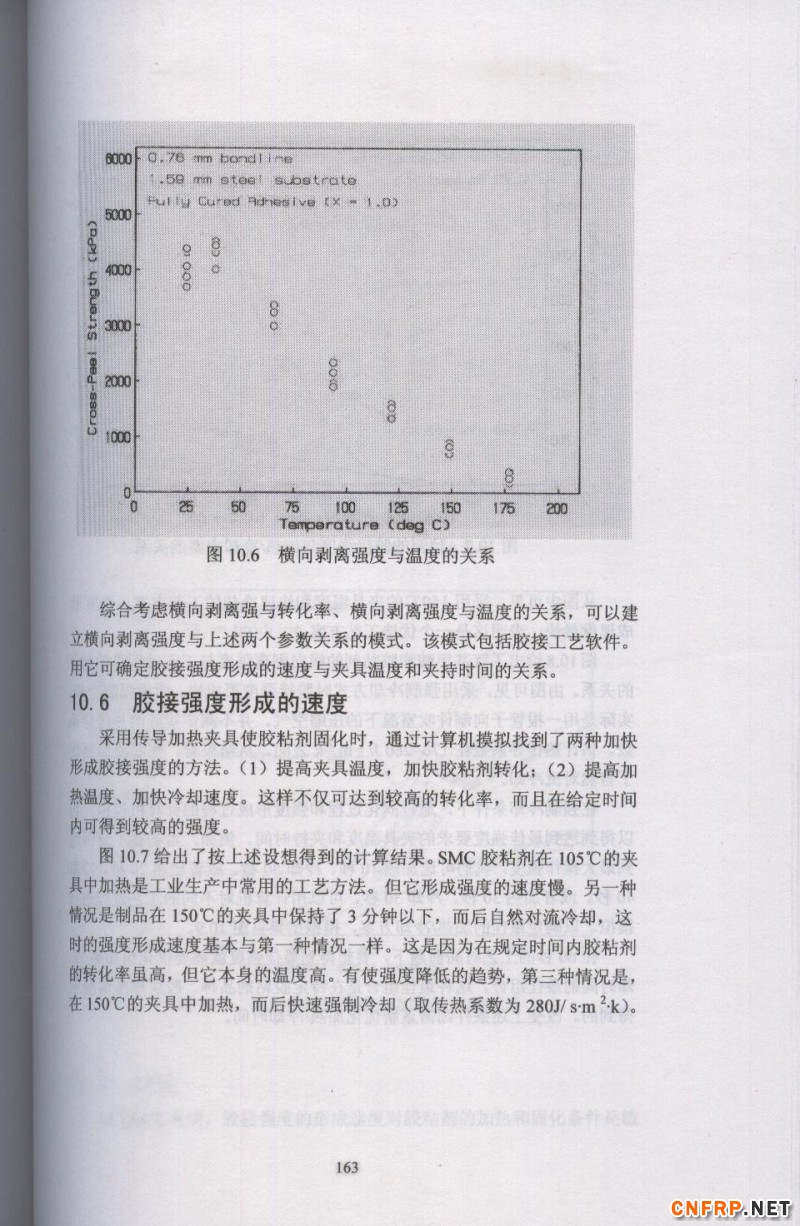 片狀模塑料 163