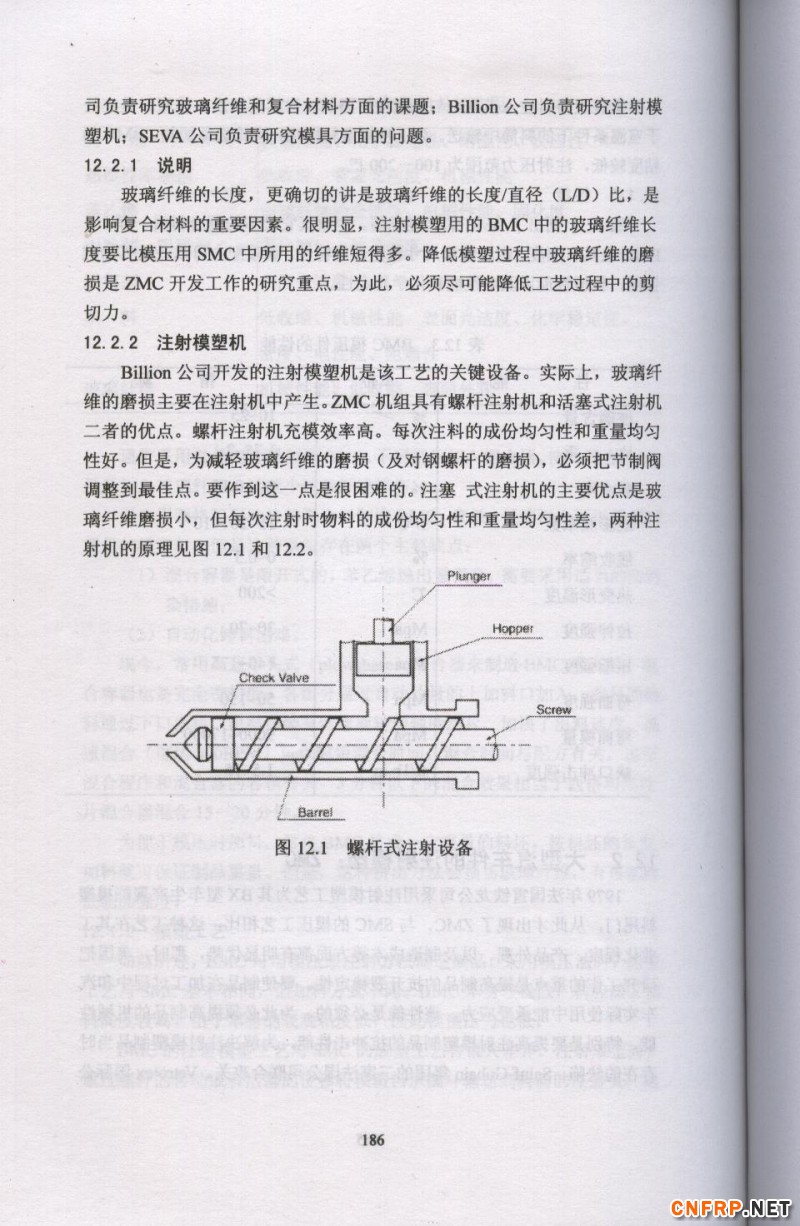 片狀模塑料 186