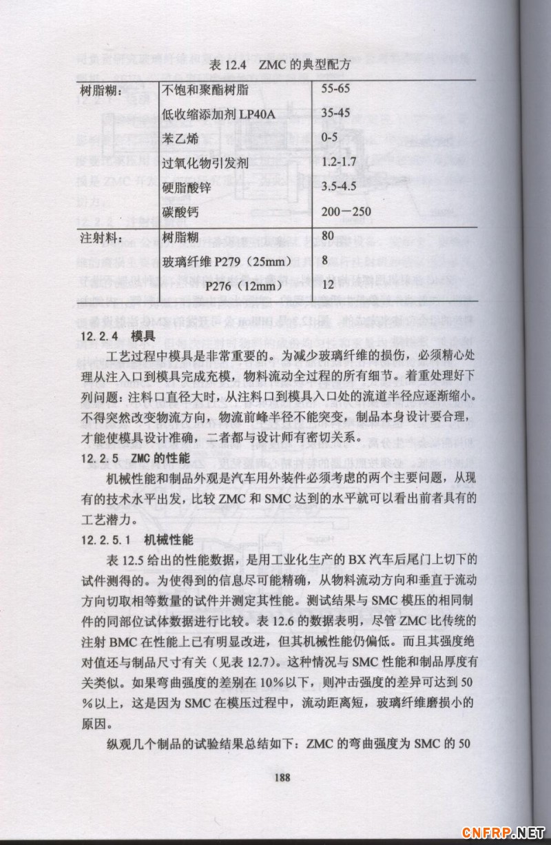 片狀模塑料 188