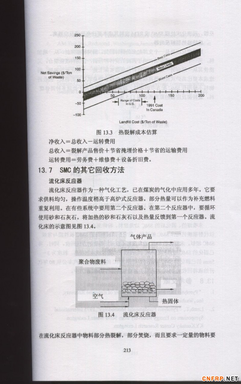片狀模塑料 213