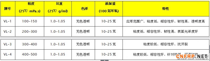 QQ截圖20150601141318