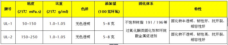 QQ截圖20150601141503